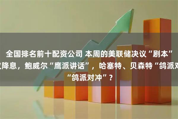 全国排名前十配资公司 本周的美联储决议“剧本”：决议降息，鲍威尔“鹰派讲话”，哈塞特、贝森特“鸽派对冲”？